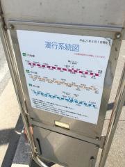 「根洗」バス停留所