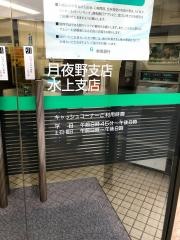群馬銀行月夜野支店