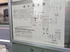 「市営球場西」バス停留所