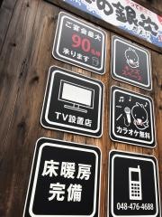 目利きの銀次　志木東口駅前店