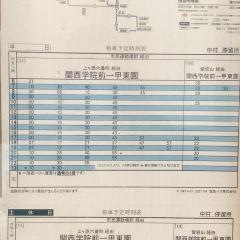 「中村(西宮市)」バス停留所