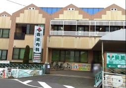 森近内科