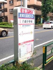 「武蔵丘高校入口」バス停留所
