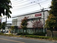 武蔵野銀行東浦和支店