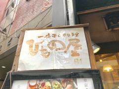 目黒西のひものや