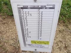 「島田入口」バス停留所