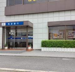 筑波銀行総和支店