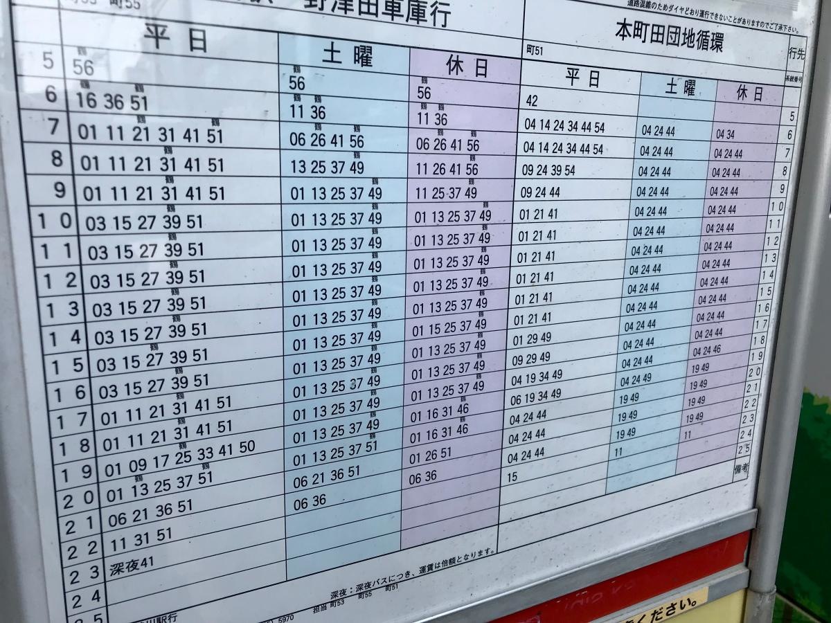 保健所入口
