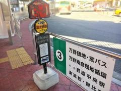 「富士宮駅」バス停留所