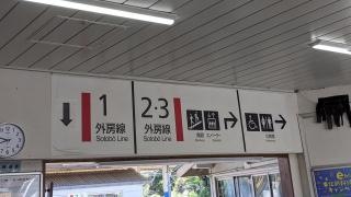 大原駅