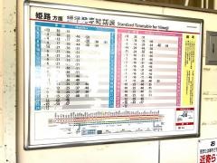 東垂水駅