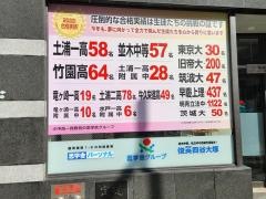 思学舎パーソナル　土浦駅前教室