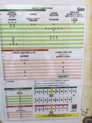 「東二丁目」バス停留所
