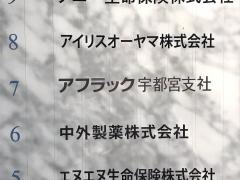 アフラック　宇都宮支社