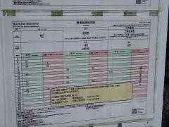 「賀名生和田」バス停留所