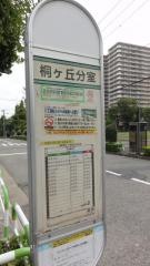 「桐ケ丘分室」バス停留所