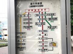 「多摩警察署前」バス停留所