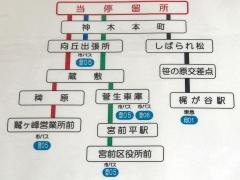 「五所塚」バス停留所