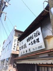 戸田代