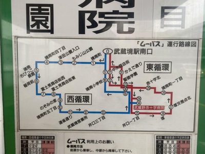 ユキサキナビ 小田急バス 武蔵野赤十字病院 バス停留所 武蔵野市境南町