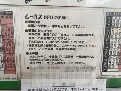 ユキサキナビ 小田急バス 武蔵野赤十字病院 バス停留所 武蔵野市境南町