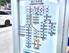「和泉本町」バス停留所