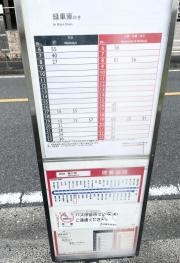「鶴が沢」バス停留所