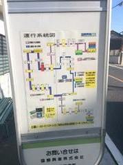 「八王子庚申堂」バス停留所