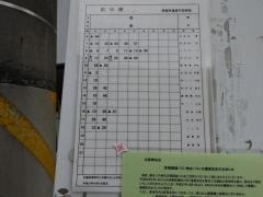 「広小路」バス停留所