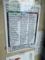 「浦和駅東口」バス停留所