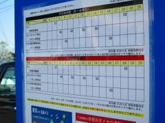 「宮古橋」バス停留所