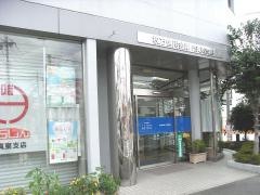 枚方信用金庫門真東支店