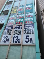 能力開発センター個別コース　岐阜本校