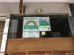 すしやの助六