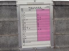 「大和田(吉見町)」バス停留所
