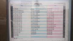 「上平間公社住宅前」バス停留所