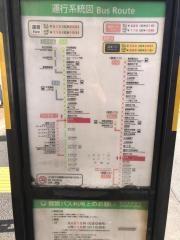 「鹿浜橋」バス停留所