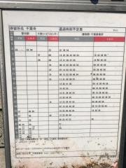 「千葉寺」バス停留所