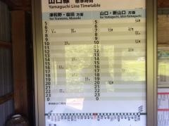 渡川駅