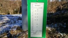 「山鳩学園前」バス停留所
