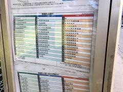 「帝京大学入口」バス停留所