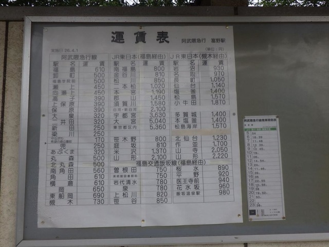 富野駅
