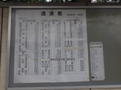 富野駅