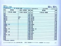 「虹ケ丘一丁目」バス停留所