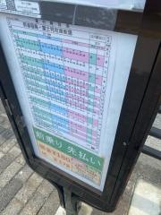 「都立衛生研究所」バス停留所