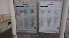 「不動下」バス停留所