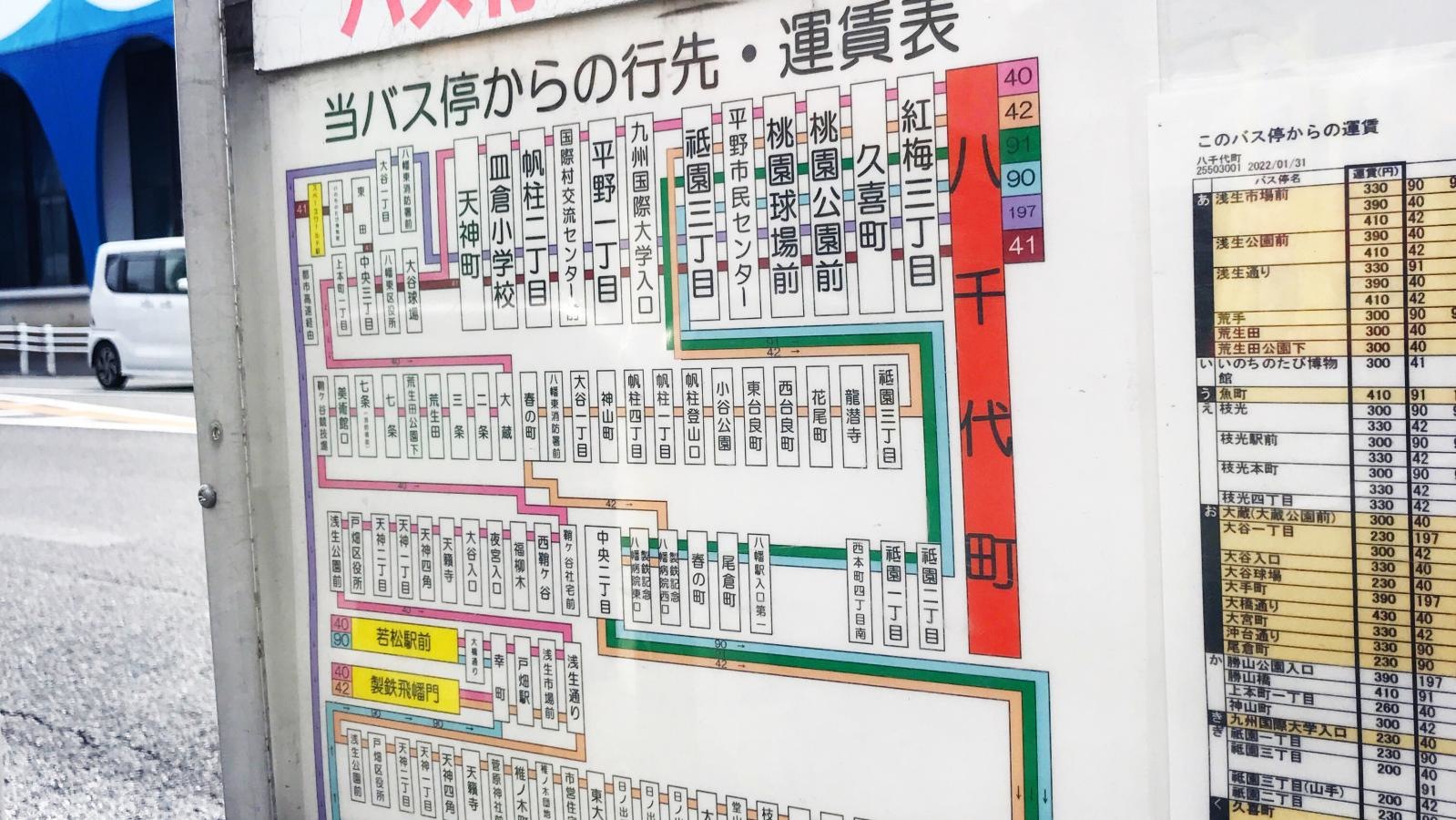 八千代町バス停