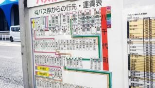 「八千代町」バス停留所