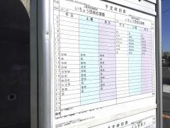 「団地入口(横浜市泉区)」バス停留所