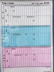 「中野１丁目北」バス停留所